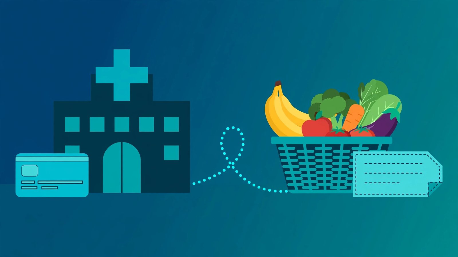 medicaid healthcare and snap food assistance programs in the US